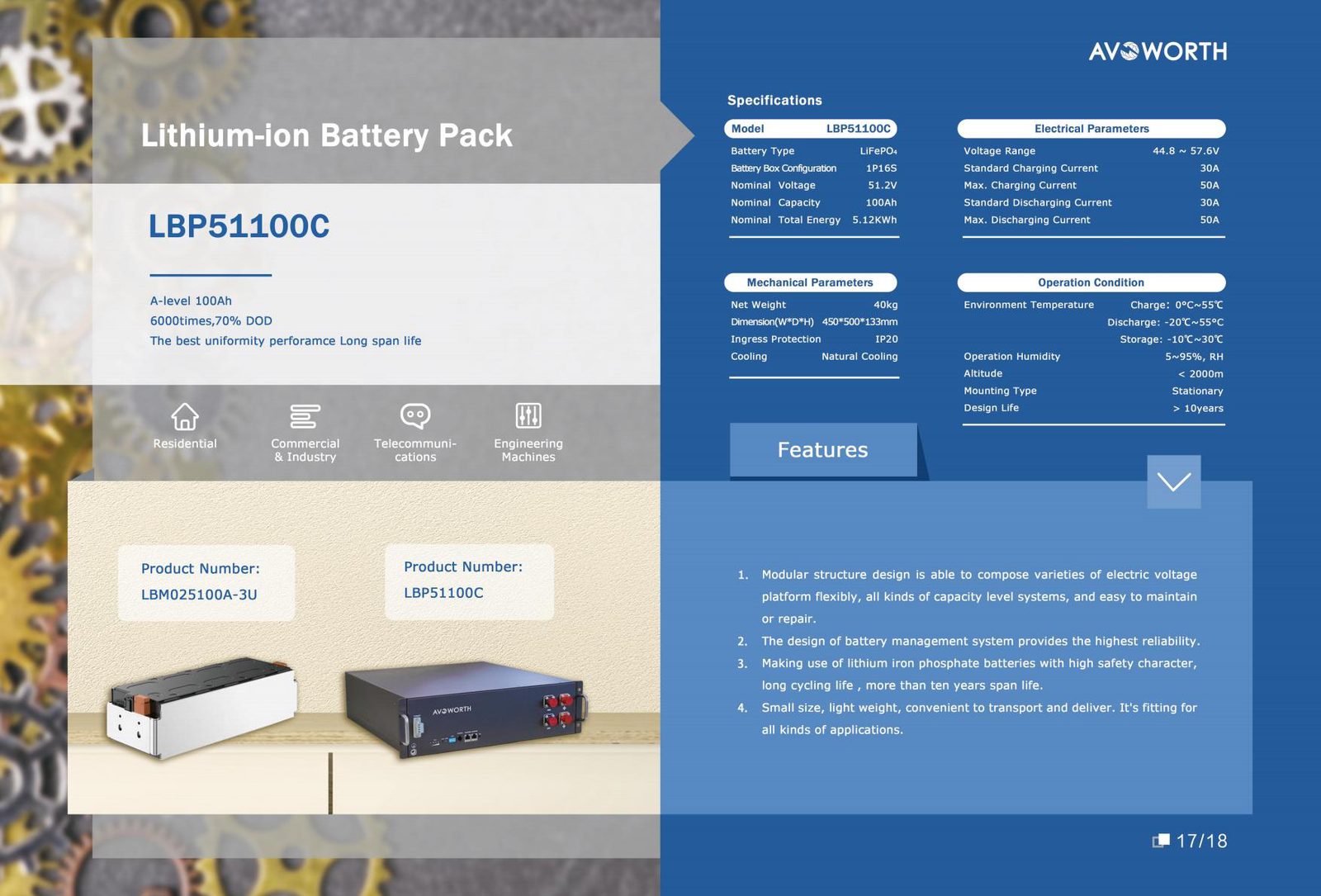 Energia-S/M Series Stacked Home Energy Storage