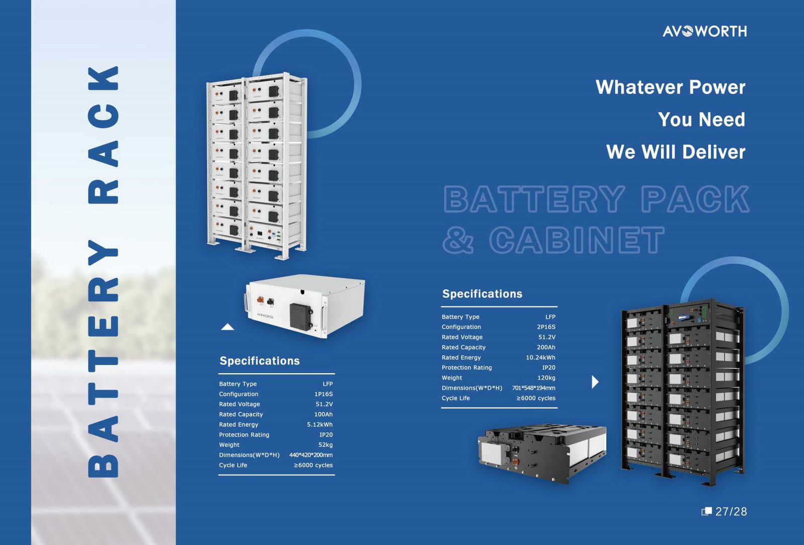 LBP Battery Packs & Rack System