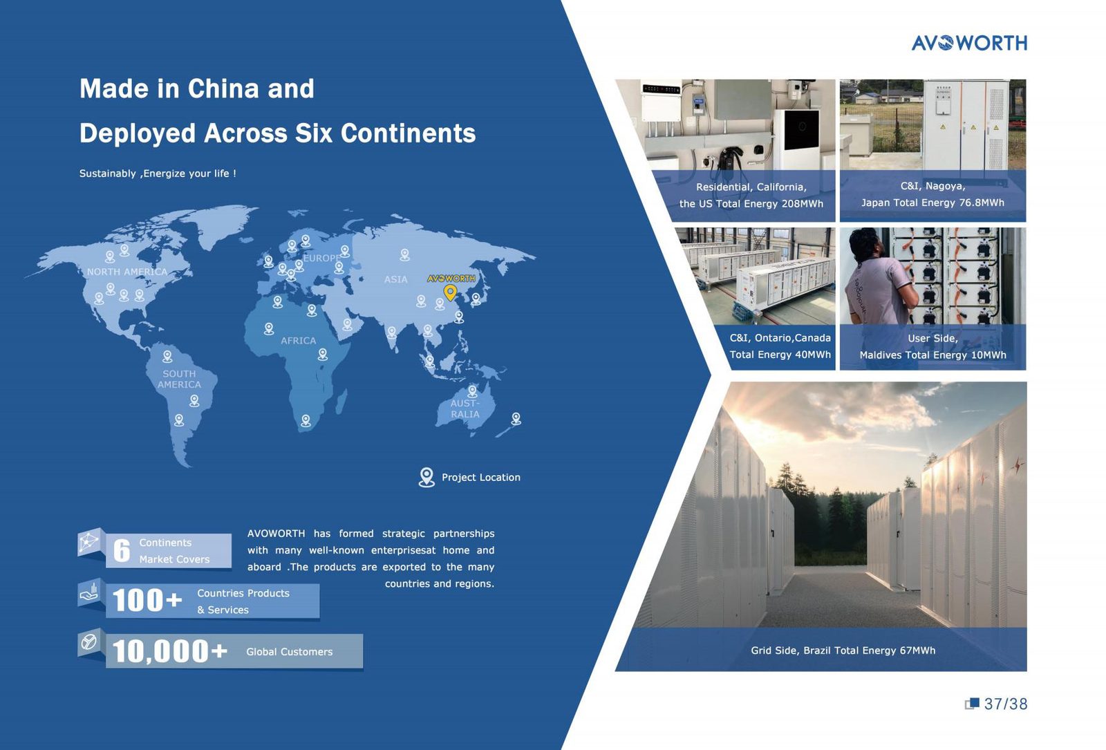 BESS Container System - Global Deployment Projects