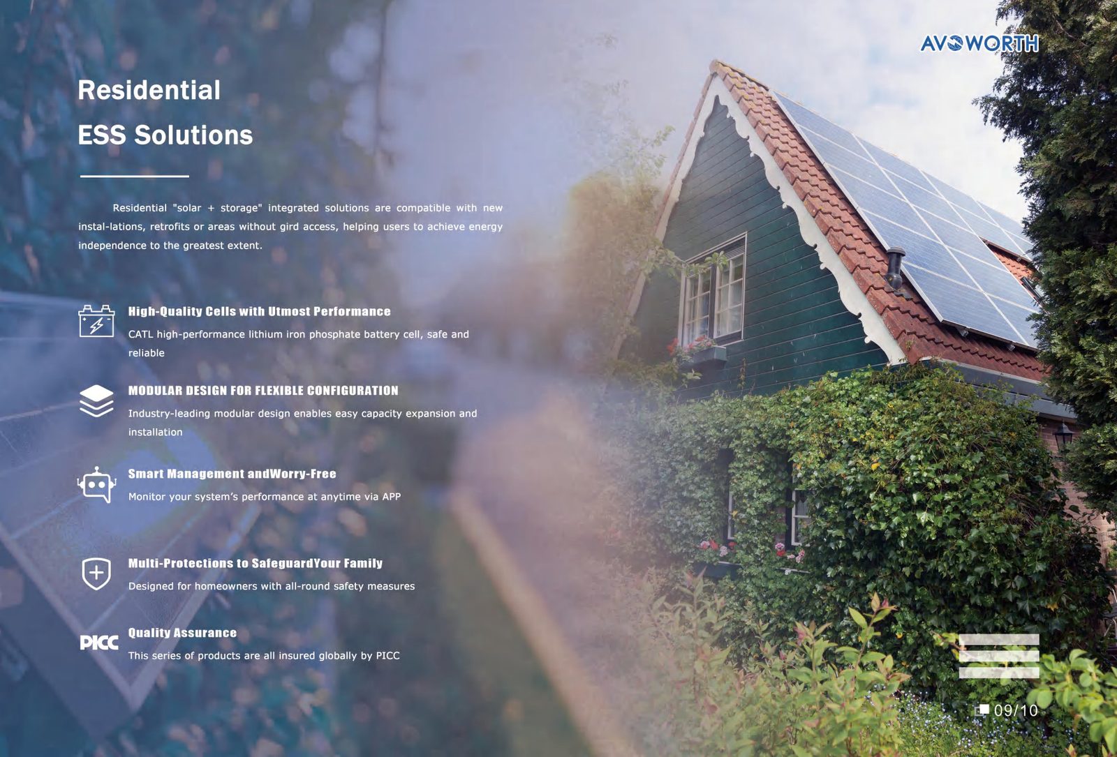 Solar + Storage for Home