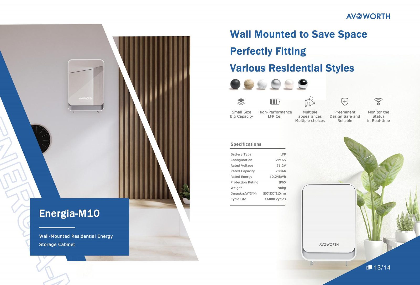 Energia-M10 Wall Mounted All-in-One ESS